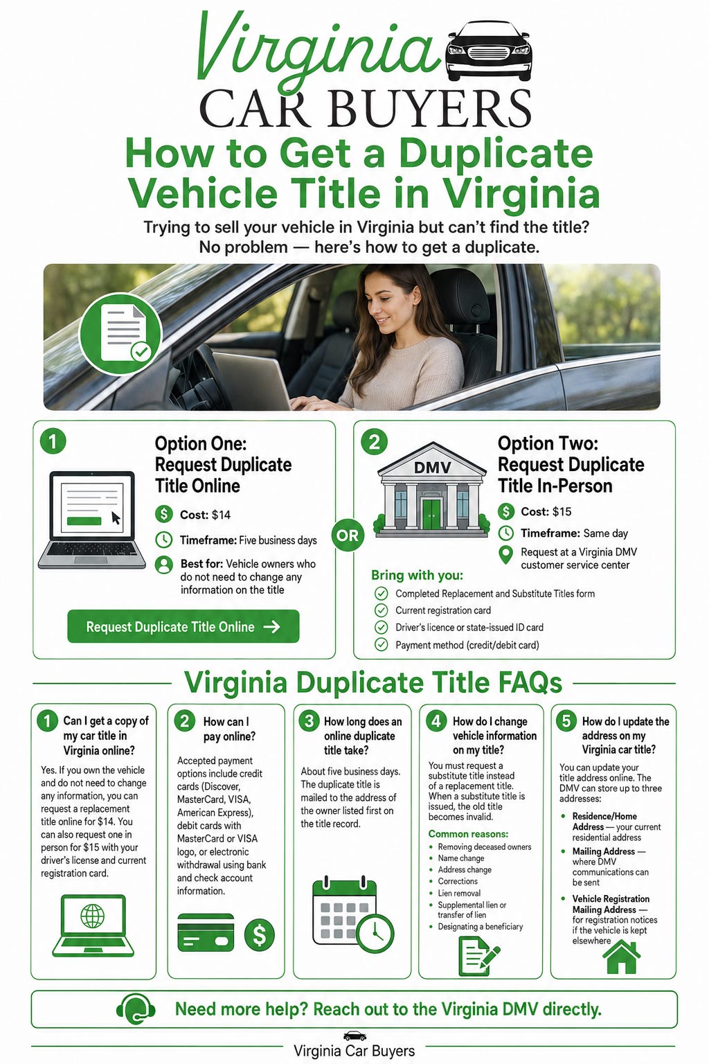 Infographic: How to Get a Duplicate Title in Virginia
